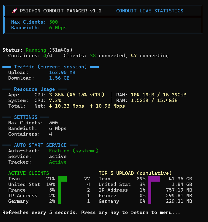 Live Stats