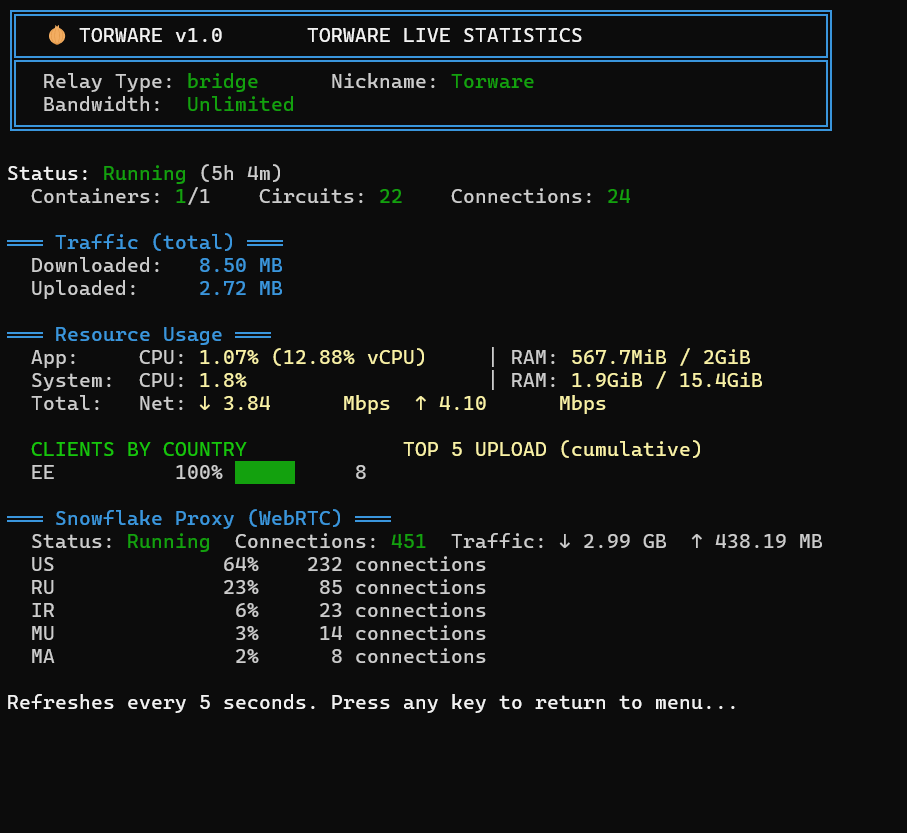 Live Stats